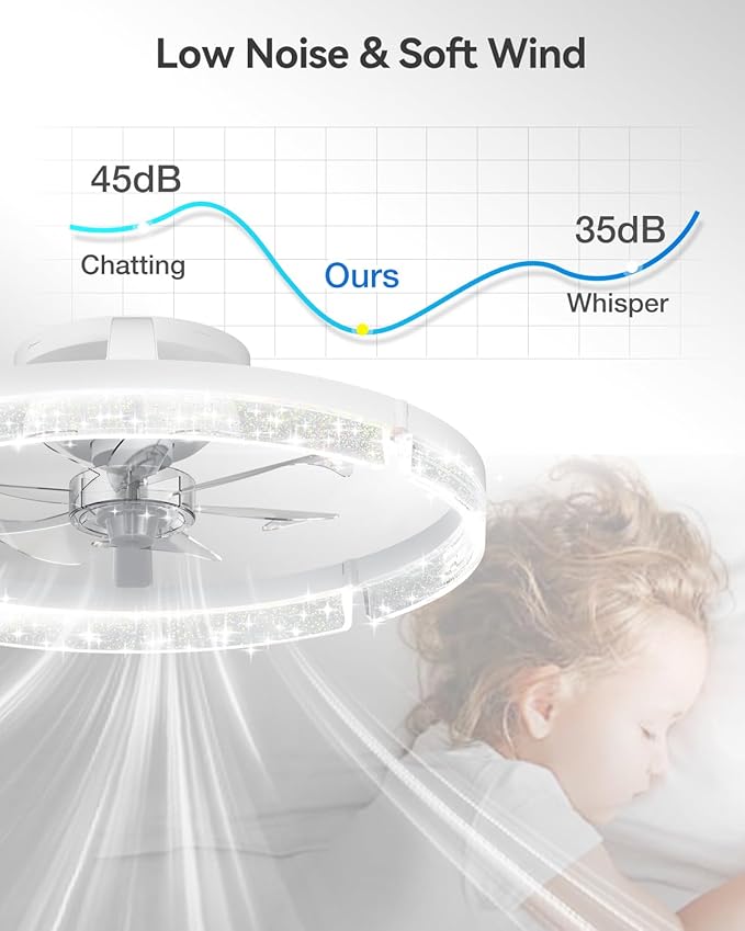 addlon Ceiling Fans with Lights and Remote, 20'' Low Profile Ceiling Fans, 3000-6000K Dimmable Modern Flush Mount LED Fan Light, Fandelier Ceiling Fan for Bedroom, Kitchen, Living Room, White