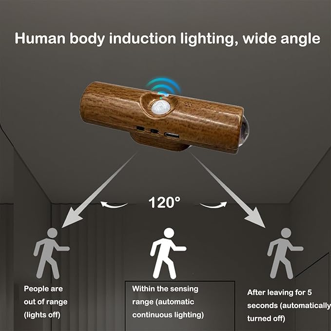 Motion Sensor Wall Lamp - Smart Indoor Night Light Wall Light, Stair Light Rechargeable Sensor Bathroom Light for Bathroom, Bedroom, Living Room, and Courtyard (Grain, 3 Colors)