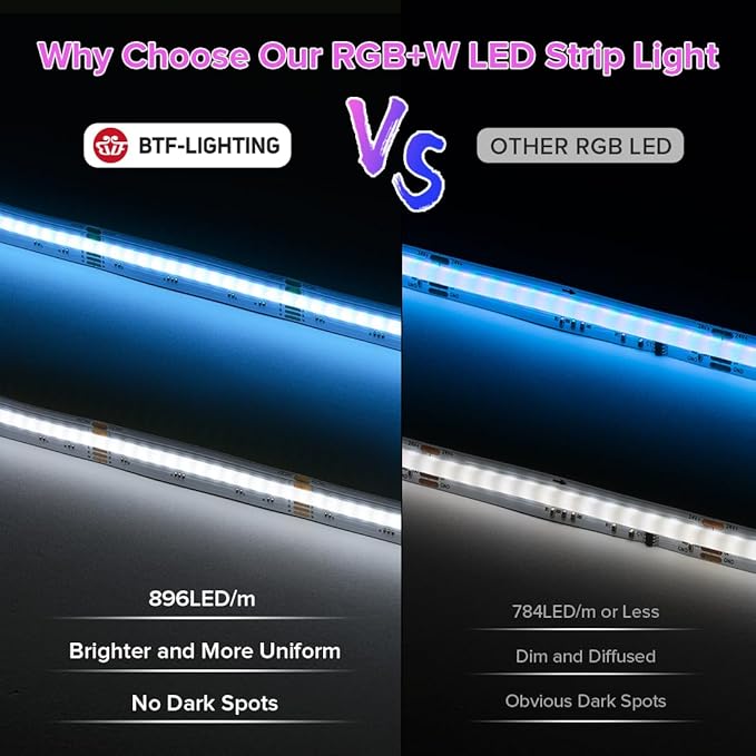 BTF-LIGHTING FCOB COB LED Strip RGBW 6500K 896LED/m 9.8FT DC12V Color Changing Flexible High Density Uniform Light 12mm Width for Home Indoor Decoration(No Adapter or Controller)