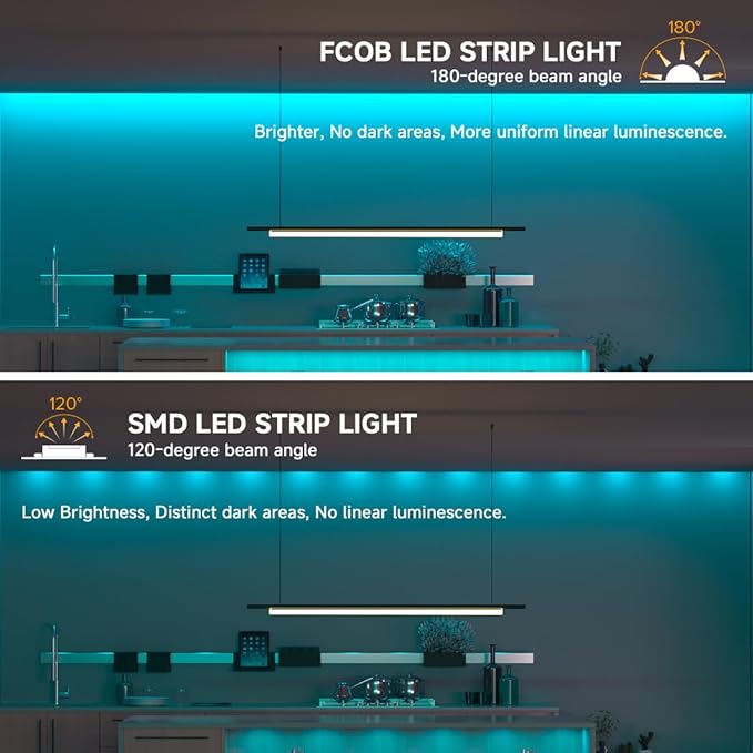 BTF-LIGHTING FCOB COB LED Strip Ice Blue 5mm Width UL Listed Super Narrow Flexible Uniform Light DC24V 16.4FT CRI 90+ Dimmable LED Ribbon for Bedroom Home Indoor Decor(No Adapter or Controller)