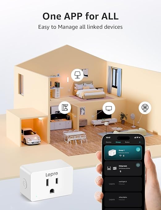 Lepro P1 Smart Plug Mini 15A, Smart WiFi Bluetooth Outlets Work with Alexa & Google Assistant, Voice/APP Control, Safety Lock, Schedule & Group Controller, 2.4G WiFi Only, ETL & FCC Certified, 4-Pack