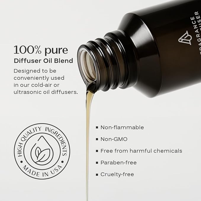 AromaPlan Hotel Scents Minty Eucalpyptus, 1.7 Fl Oz (50 ml)- Home Luxury Aroma & Hotel Fragrance Essential Oil- Hotel Essential Oil for Aromatherapy- USA Made, Bolder Aroma & Longer Lasting