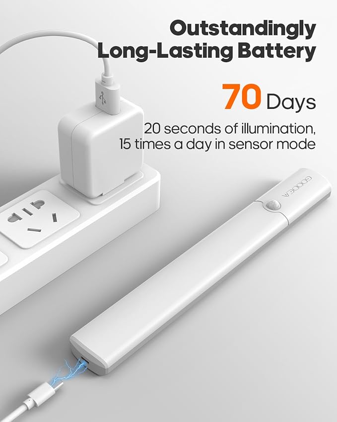 Under Cabinet Lighting, LED Motion Sensor Light Indoor, Wireless Rechargeable Battery Operated Under Cabinet Lights for Kitchen,Dimmable Closet Lights (3 Pack)