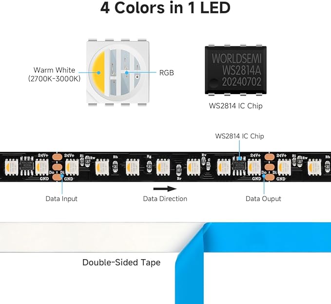 BTF-LIGHTING WS2814 IC RGBW RGB+Warm White(Similar WS2812B) Addressable DC24V 16.4FT 84LED/m 14pixel/m 4 Colors in 1 Dream Color LED Strip 12mm Width PCB IP30 for Home Decor(No Adapter or Controller)