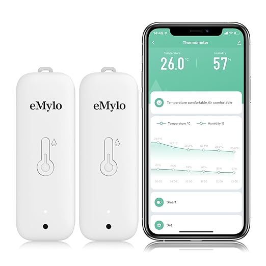 WiFi Thermometer, Humidity Meter with Smart Alert, Data Storage and Calibration, Temperature and Humidity Monitor for Bedroom, Baby Room, Warehouse, Cellar, Greenhouse, White 2 Pack
