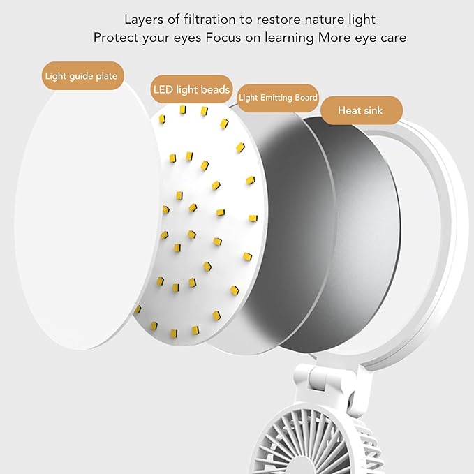 HURRISE Desk Lamp LED, LED Desk Lamps with Fans, Eye Care Foldable Touch Control Round USB Charging 3 Color Temperature Stepless Dimmable 3200mAh Clock Table Lamp with Fan Pen Holder