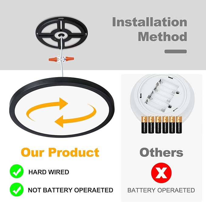 Unicozin Dimmable LED Flush Mount Ceiling Light with Remote Control, Wired 3000K-6000K Color Changing, 8.7Inch 18W(100W Equiv) 1500LM, Round Flat Ceiling Lamp Black for Bedroom, Living Room, Kitchen