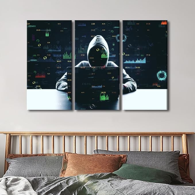 3 Pieces Canvas Wall Art Hacker Malware Framed Art Prints AI Big Data Artwork Prints on Canvas Hacker Giclee Gallery-Wrapped Posters and Prints Modern Home Decor Framed Ready to Hang, 60" Wx40 H
