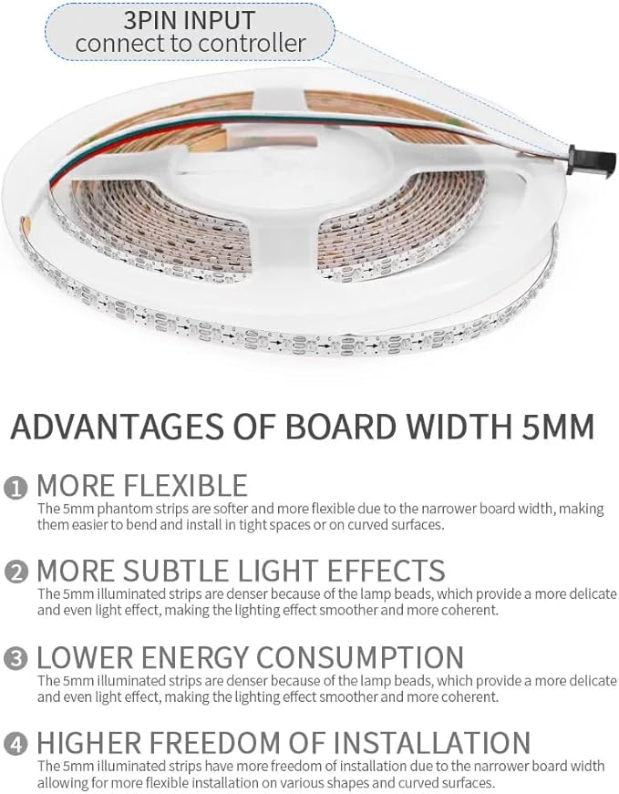 160LEDs/m 16.4FT WS2812B WS2812 LED Strip,SMD 2020 DC5V 5mm Width Individually Addressable Dream Color Flexible Smart Light Tape for Bedroom,Kitchen,Stage,TV Backlight(No Adapter or Controller)