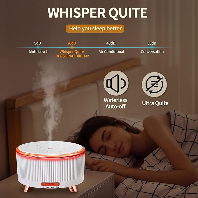 Diffusers for Essential Oils Large Room 500ml, Aromatherapy Diffuser for Home Office with Remote Control, 7 Colorsing Lights,Ultrasonic Aromatherapy Diffuser Humidifier for Livingroom Bedroom