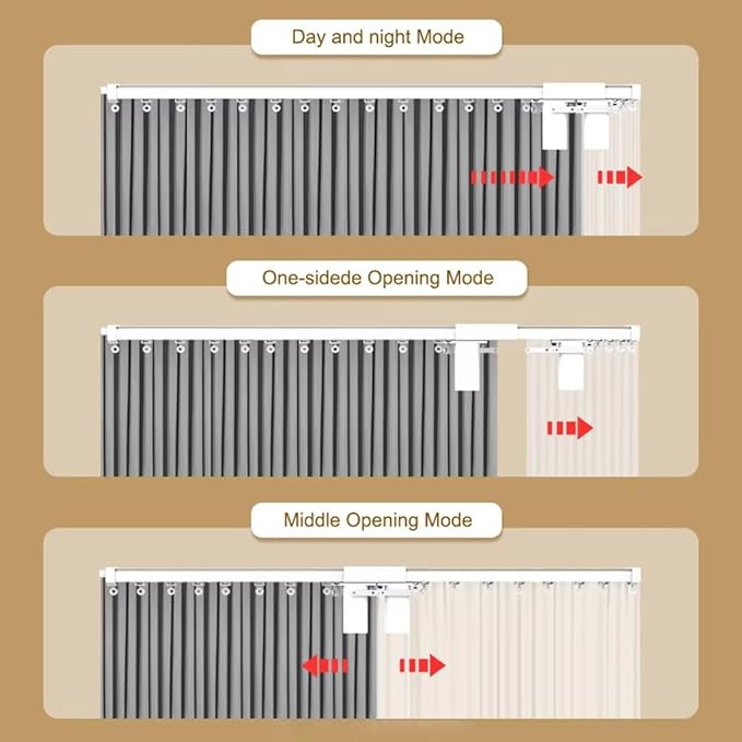 Dual Motor WiFi Smart Curtain Track System, Ripple Fold Electric Drapery Rods, Independent Left Right Control Day Night Curtains, Compatible with Alexa & Google Home (6 meters (236.2 inches))