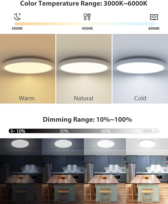 zemty 12Inch RGB Ceiling Light with Remote, 24W 2400LM 3000K-6500K Color Changeable, Dimmable LED Light Fixture Flush Mount, Round Surface Ceiling Lamp for Kids Gaming Room Bathroom