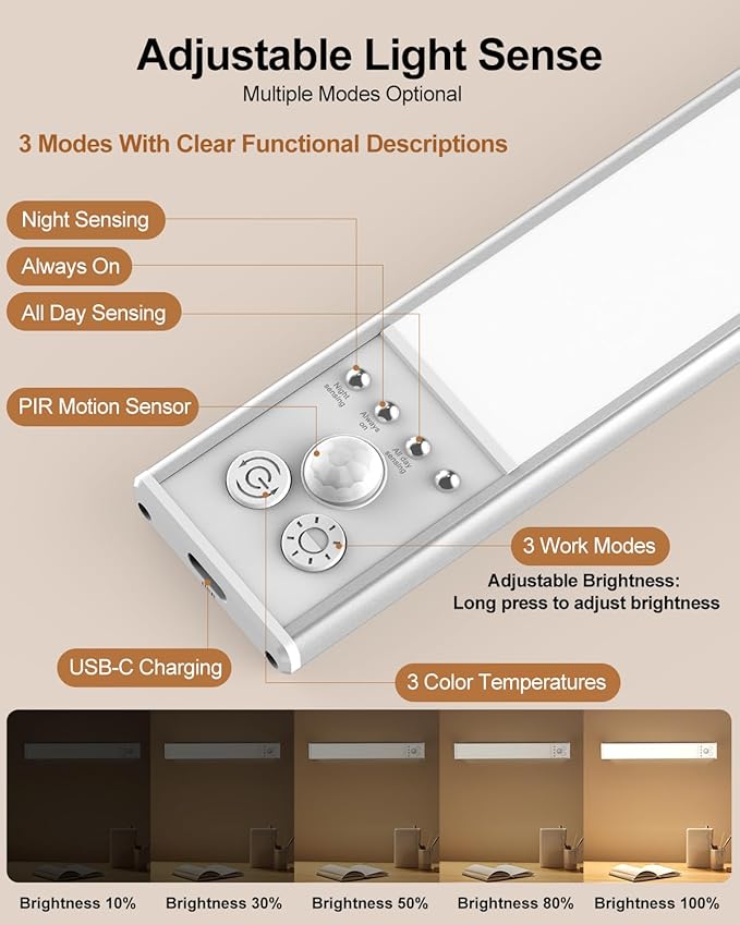 LED Under Cabinet Lighting | 2000mAh Motion Sensor Under Counter Lights for Kitchen | USB Rechargeable Cabinet Lighting Wireless Dimmable Night Light for Closet Wardrobe Cupboard Stairs, 2 Pack