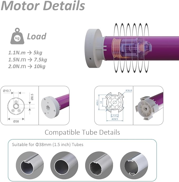 Motorized Roller Shade Kit for 1.5" Tube (38mm), Rechargeable Battery Electric Blinds Motor with Remote, High Torque 1.1N.m/2N.m, Wireless Retrofit for Window Shades, 2800mAh (1.5N.m Torque)