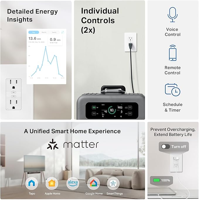 Tapo Smart Plug, Wi-Fi in-Wall Outlet, Matter Compatible, Energy Monitoring, 15A/1800W Max, Works with Alexa, Apple Home, Google Home, SmartThings, Voice/Remote Control, ETL Certified - Tapo P210M