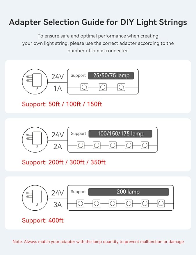 Smart 50FT Permanent Outdoor Lights, RGB LED Lights Outside with App Control - DIY Colors Scene Modes, IP67 Waterproof Eaves Lights for Christmas Halloween Holiday Daily House Roof Eternity Lighting