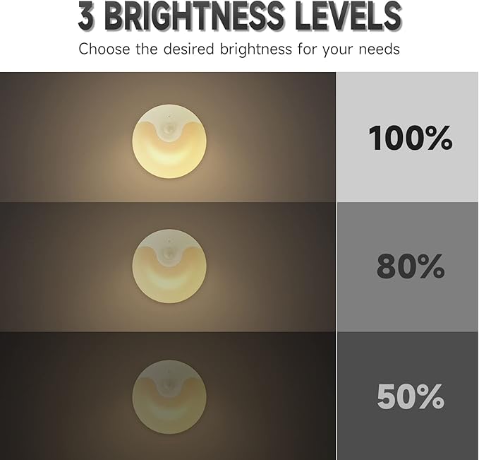 LED Night Light, Rechargeable Closet Light, Dusk to Dawn Sensor, Small Nightlight Automatically Turn On & Off, Compact Size, Adjustable Brightness & Color, 2 Pack