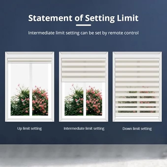 Motorized Roller Shade Kit for 1.5" Tube (38mm), Rechargeable Battery Electric Blinds Motor with Remote, High Torque 1.1N.m/2N.m, Wireless Retrofit for Window Shades, 2800mAh (2.0N.m Torque)