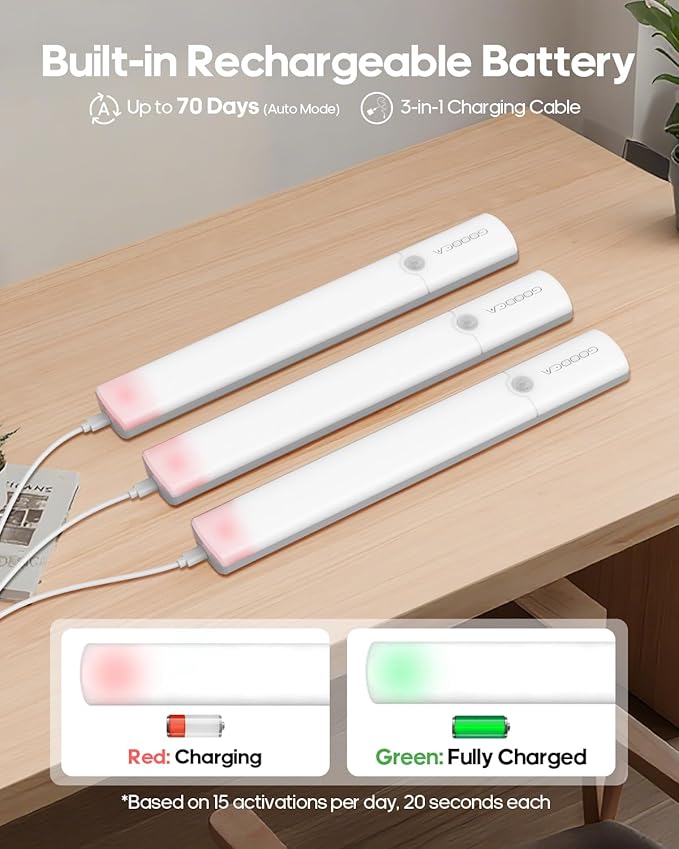 Motion Sensor Light Indoor, 60led Rechargeable Under Cabinet Lighting Wireless, Closet Lights Motion Sensored Night Light, 3 Temps&Dimmable Under Counter Lights for Kitchen, Shelves, Pantry,Stair