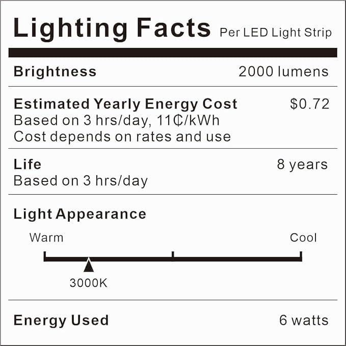Dual Motion Sensor Light Indoor - Plug-in Motion Activated Step Stair LED Strip with Double Sensors, Dimmer and Timer for Stairway, Bedroom, Corridor (Warm White 3000K 16.4FT Light Strip)