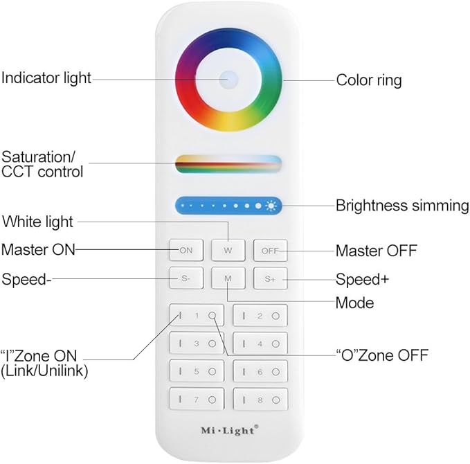 LED Bulbs light 2.4G 8-Zone Remote Controller for RGB+CCT LED Bulbs Strip Lights