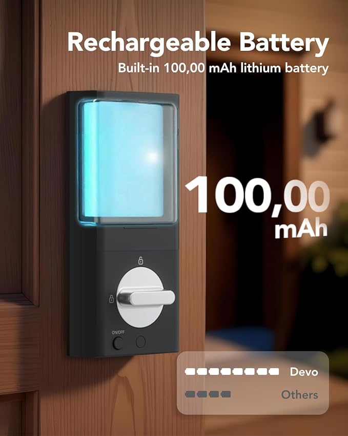 Devo G1 Video Smart Lock with Camera & Doorbell, 6-in-1 Fingerprint Keyless Entry Door Lock for Front Door, App Remote, Auto Locks, Wi-Fi Smart Deadbolt, Easy Install, Waterproof, Silver