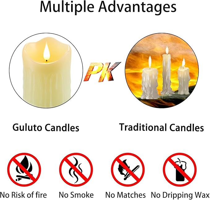 Flameless Candles, Battery Operated Candles with Remote and Timer, 3" x 6", Set of 2, LED Candle Electric Pillar Candle, Ivory Real Wax for Home, Wedding, Christmas