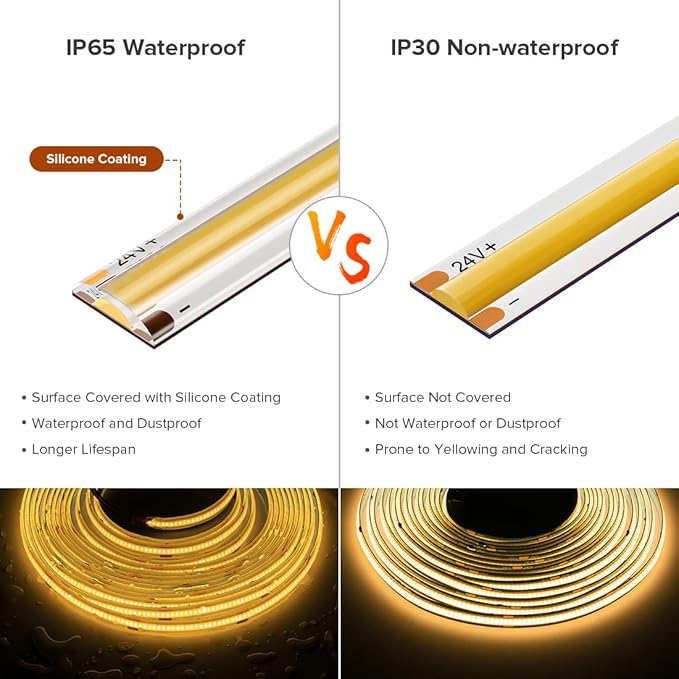 16.4FT COB LED Strip Lights IP65 Waterproof Dimmable 2700K Warm White Strips 480LEDs/m DC24V Adhesive Flexible Cuttable Tape Lights for DIY Home Decor, Shelf, Cabinet (No Adapter or Controller)