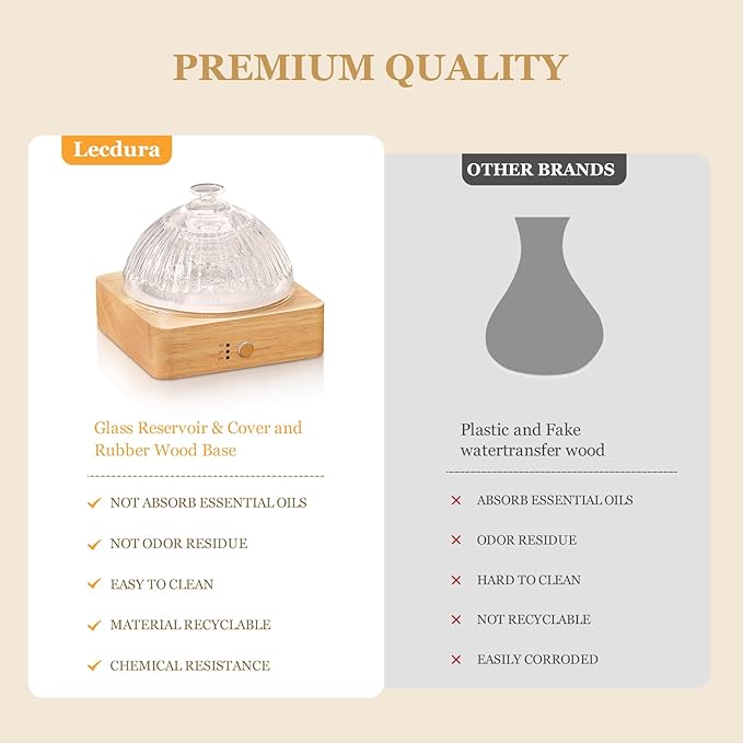 Glass Essential Oil Diffuser with Glass Reservoir & WoodBase, 200ml Ultrasonic Lock Color Timer Auto-Off 7 Color Light Aroma Glass Dome Diffuser for Home Office Bedroom Yoga