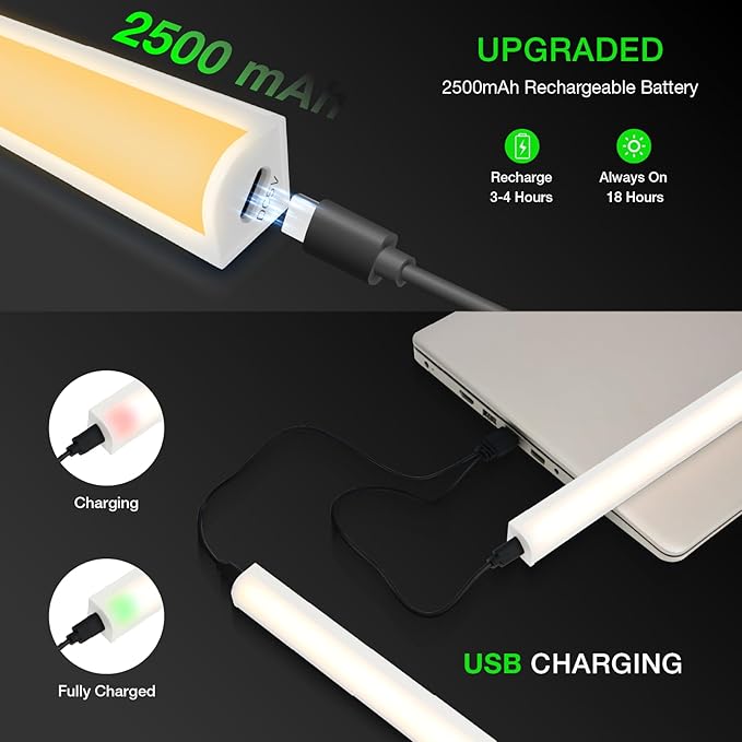 Under Cabinet Lights Remote Control, Magnetic Dimmable Closet Lights,USB Rechargeable Wireless LED Shop Light,Ceiling and Under Counter Lights for Kitchen,Wardrobe,Shelf(40CM,White)