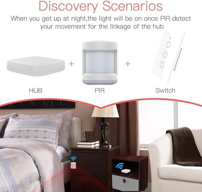 Window Motor APP Remote Control Timing Quiet Automatic Window Pusher Smart Chain Blinds Opener for Home Use (ZigBee Hub)