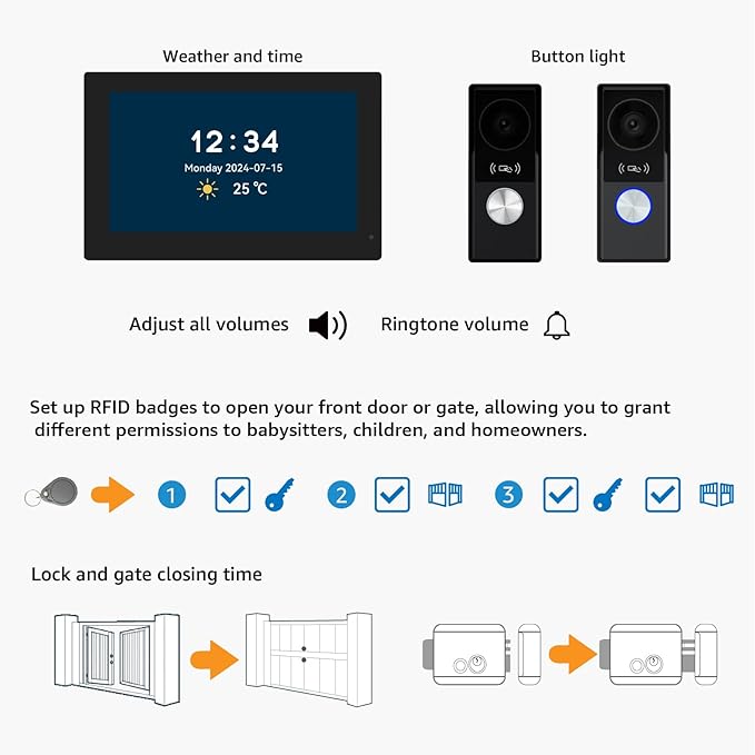 1080p Video Doorbell intercom withMonitor System, WiFi Video Intercom 1080FHD Metal Camera, 7 inch Two Monitor with32GB Card, Tuya APP, Two-Way Audio,Detection, Unlock for Single-Family Home