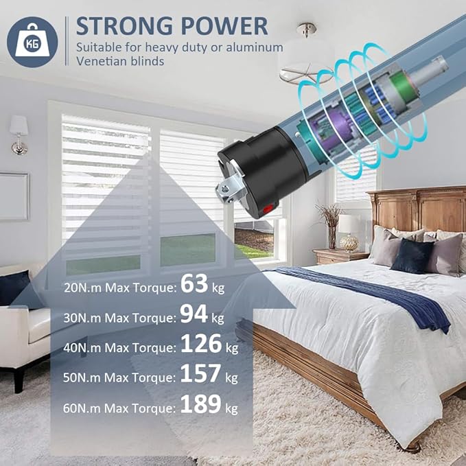 Matter Over WiFi Smart Roller Shade Motor, Φ45mm AC 120V Electric Blind Motor, Works with HomeKit, Alexa, Google Home, SmartThings (20N.m Torque for Φ60mm（2-3/8"） Round Tube)