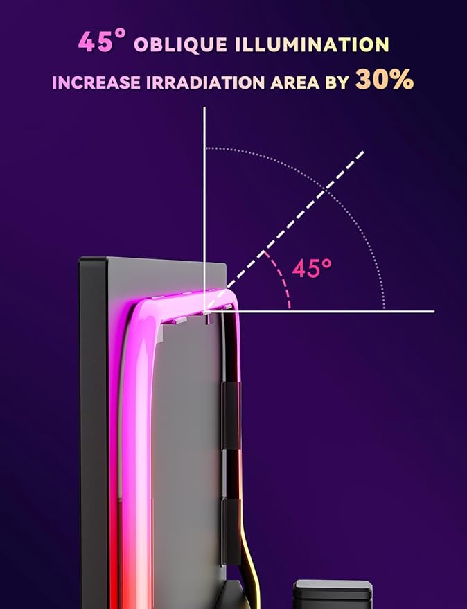 Soleil X6 LED Monitor Backlight for PC & Mac, Strip Light Sync to 24″-34″ Screens, Ambient Lighting for Games/Movies/Music, Dual USB Ports, Software Control with Built-in AI Function (For 24″ Monitor)