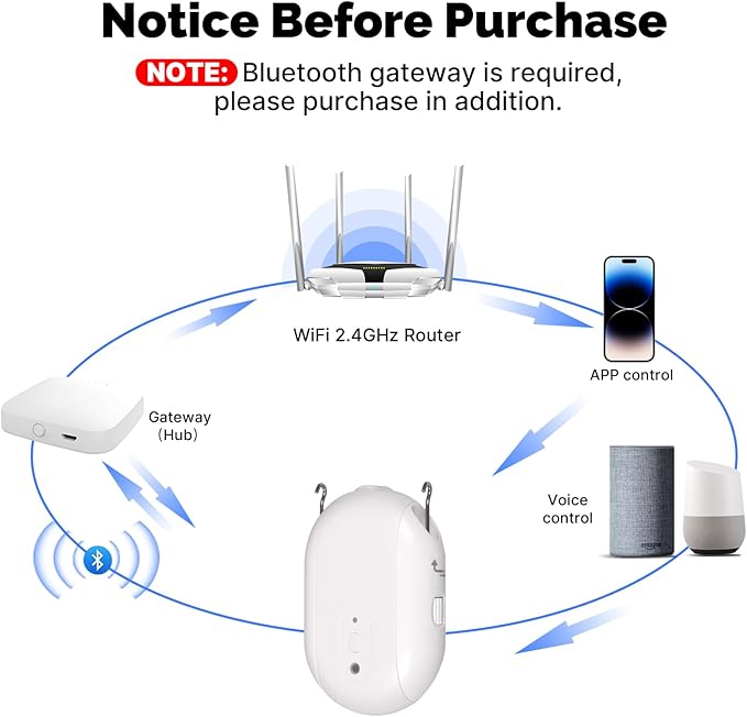 Automatic Curtain Opener, easy to install，with Remote Smart Curtain ，Bluetooth Curtain Robot with App, Voice, Rails Compatible with Alexa, Google Home, Tuya, Smart Life APP (ZigBee curtain robot)