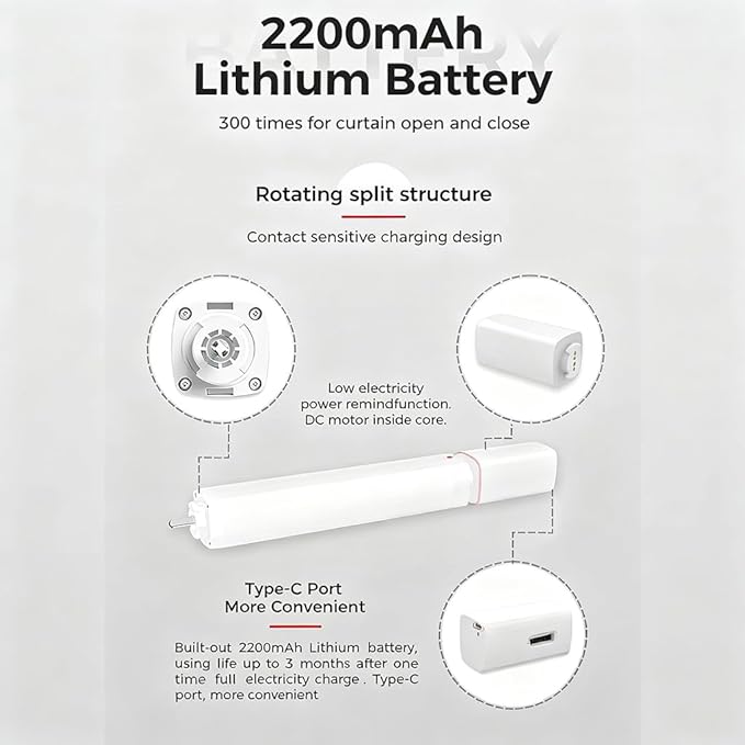 Automatic Curtain Opener, Pre-Assembled Motorized Curtains Track System with Remote, Matter Over Thread Smart Curtains, 2200mAh Rechargeable Battery, App/Voice Control (2.0 meters (78.7 inches))