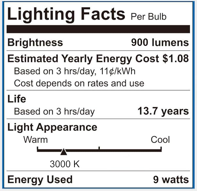 RAYVO Modern Outdoor Wall Light with Dusk to Dawn Sensor, Waterproof Exterior Light Fixture with E26 Base, 3000K LED Bulb Included, Black Metal Frame Outdoor Sconce Lights for Porch Garage Entryway