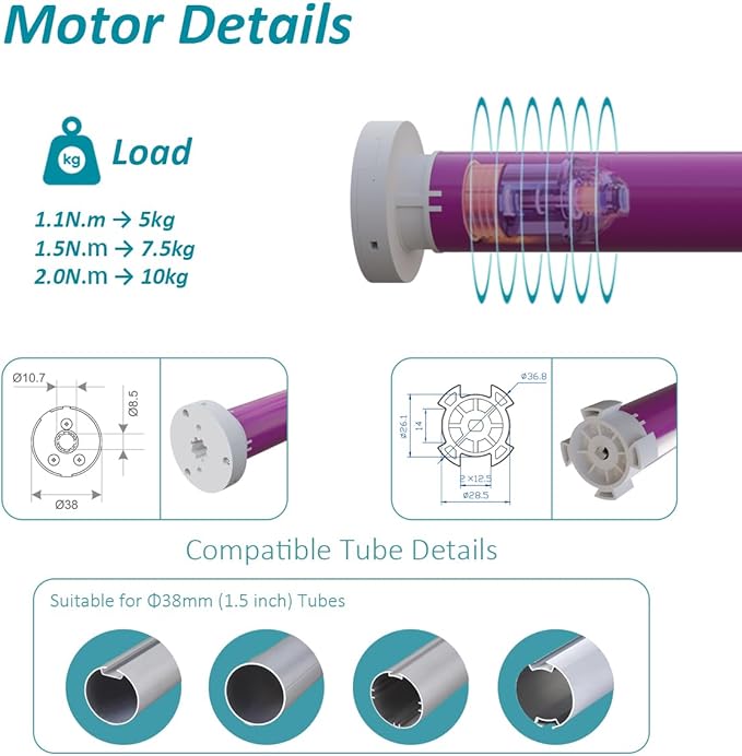 DC12V ZigBee Smart Roller Shade Motor DIY Kit for 1.5” Tube (38mm), Retrofit Electric Blind Drive, App & Voice Control Compatible with Alexa, Automatic Curtain Opener (1.5 N.m Motor for 32rpm/min)