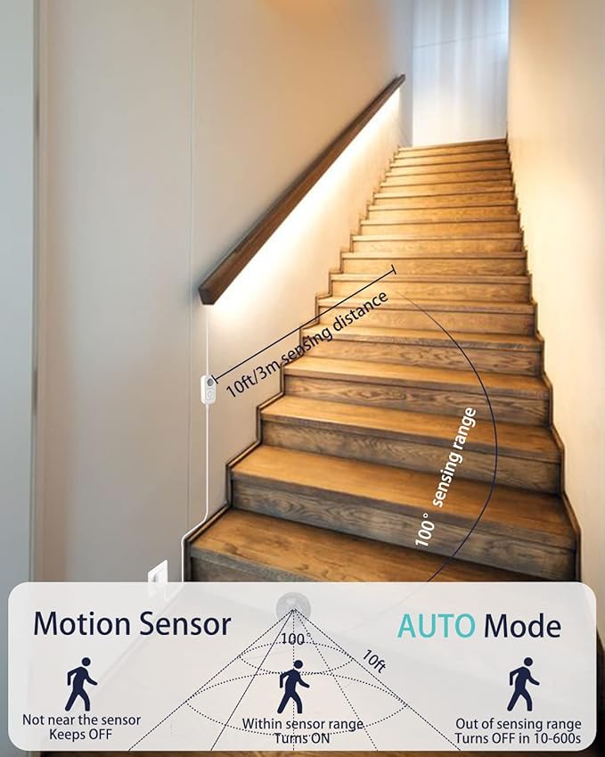 Motion Sensor Led Light Strip - with UL FCC Plug Adapter, Multi-Functional Controller, Dimmer, Timer, Under Cabinet Lights for Indoor Kitchen Stair Showcase Bedroom Corridor Counter 16.4ft Warm White.