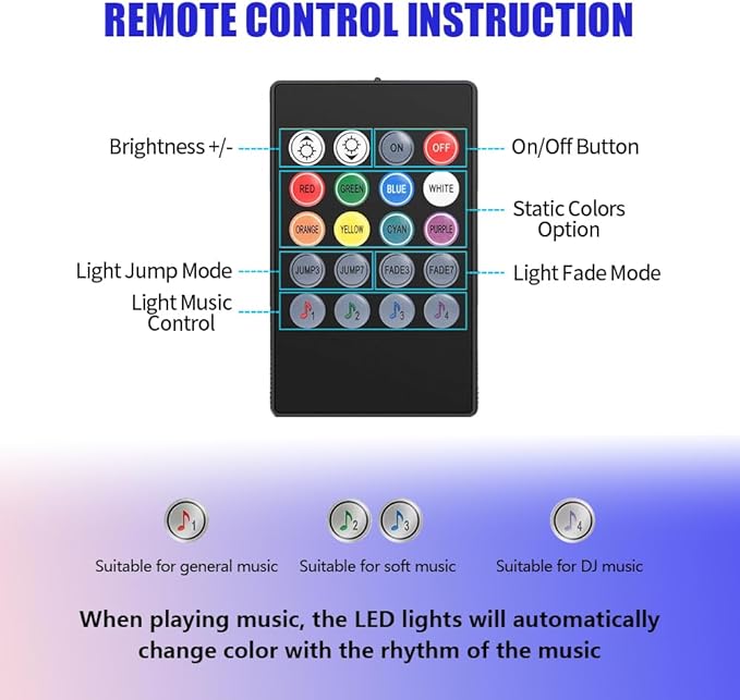 Car Led Interior Lights, 48 LED Multi Color Strip Light Under Dash Lighting Kit with Remote Control, 12V Vehicle RGB Smart Music Sync Color Change Lights, Car Accessories (USB+Remote)