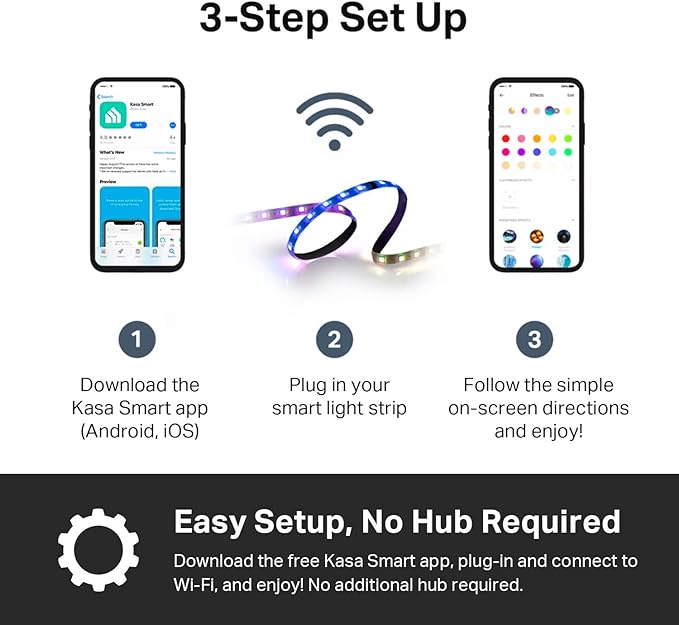 Kasa Smart LED Light Strip,50 Color Zones RGBIC,16.4ft Wi-Fi LED Strip Works w/Alexa,Google Home & SmartThings,High Brightness,16M Colors,PU Coating,Trimmable,2 Yr Warranty (KL420L5),(Pack of 10)