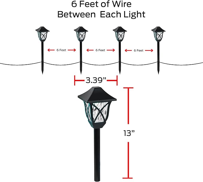 Monster Smart RGB+IC+WW Pathway Lights with 4 Dimmable LED Lights - Sound Reactive Garden Light, Weatherproof IP44 Outdoor Lighting - Compatible with Alexa, Google Assistant, Siri, Monster App