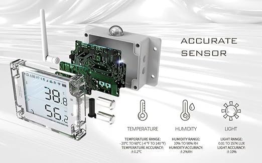 UbiBot GS1-A1RS - Smart WiFi Temperature & Humidity Sensor - Versatile External Probes, Scheduled Reports，Custom Alerts, Free App, No Subscription - Alexa & IFTTT Compatible (2.4GHz, Hub-Free)