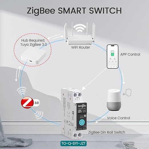 ZigBee DIY Smart Switch 25A| DIN Rail Switch| 1P+N 90-240VAC| Real-time Power Monitoring| Remote Control and Set Timer for Home Automation| Support Tuya/Smart Life| Voice Control| FCC Certified