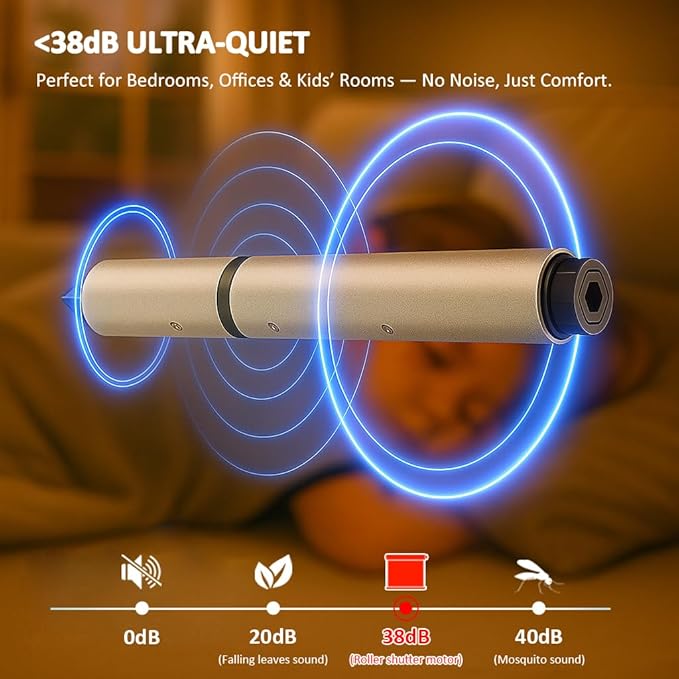 Motorized Roller Shade Motor Kit, 24mm DC 12V Electric Blind Motor for Cellular Roman Shades, Ultra-Quiet Remote Control Automation, Dual Output for Wood & Aluminum Blinds (0.8N.m for 34rpm/min)