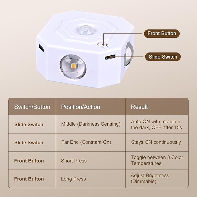 Motion Sensor LED Night Lights 4 Pack, Indoor Rechargeable Stair Lights, Magnetic Installation, 3 Color Temp Dimmable, Wireless Wall Sconce for Hallway Closet Bathroom Cabinet