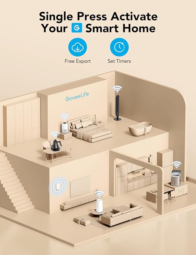 GoveeLife Wireless Mini Smart 6 Button Sensor, Group Control Multiple Devices, Versatile Control Button, Battery Powered, Supports Most GoveeLife Smart Products