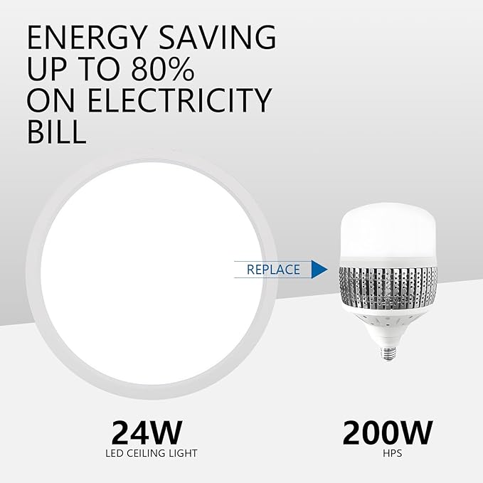 12in Motion Sensor LED Ceiling Light Wired, 2700K/3000K/3500K/4000K/5000K Dimmable 24W Round Flush Mount Lighting Fixture for Closet Stairwell Hallway Laundry Porch, ETL Listed, White