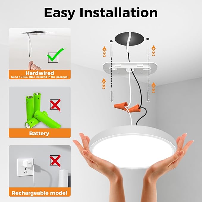 slochi 2 Pack Motion Sensor Light Indoor Wired, 5000K Closet Lights Motion Sensored, 15W 1500LM 7 Inch LED Ceiling Light Fixture for Doorway Hallway Stairwell Porch, White
