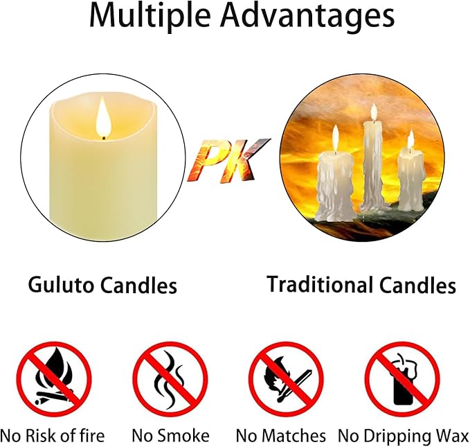 Flameless Candles with Rechargeable Battery, 3" x 5", Set of 2, Electronic Candles with Remote and Timer, led Pillar Candles Real Wax 3D Wick, led Ivory Candles for Home, Wedding, Birthday